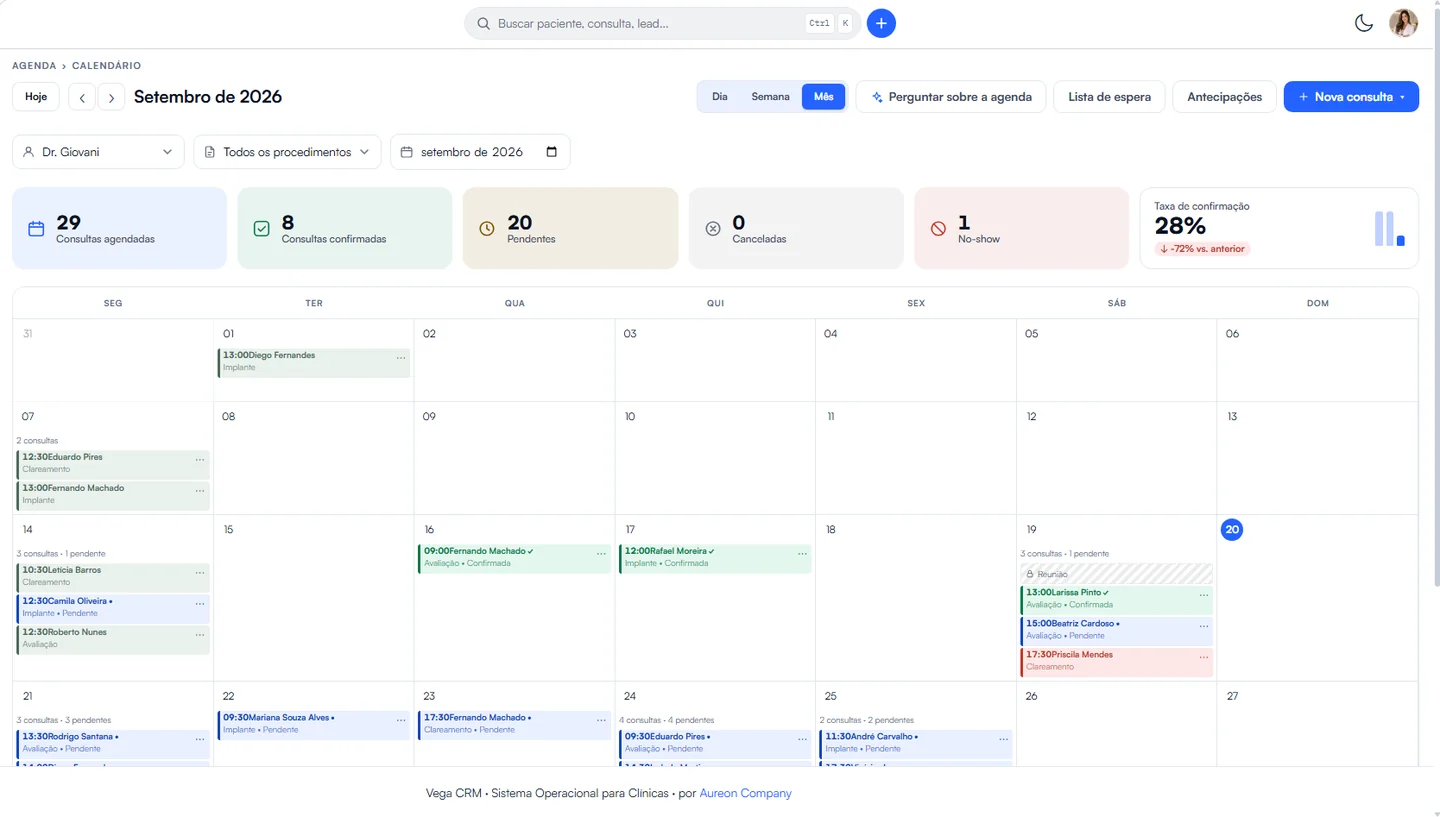 Agenda semanal da clínica com as consultas por profissional